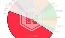 爆料新闻属于什么行业类别,揭秘媒体爆料产业链